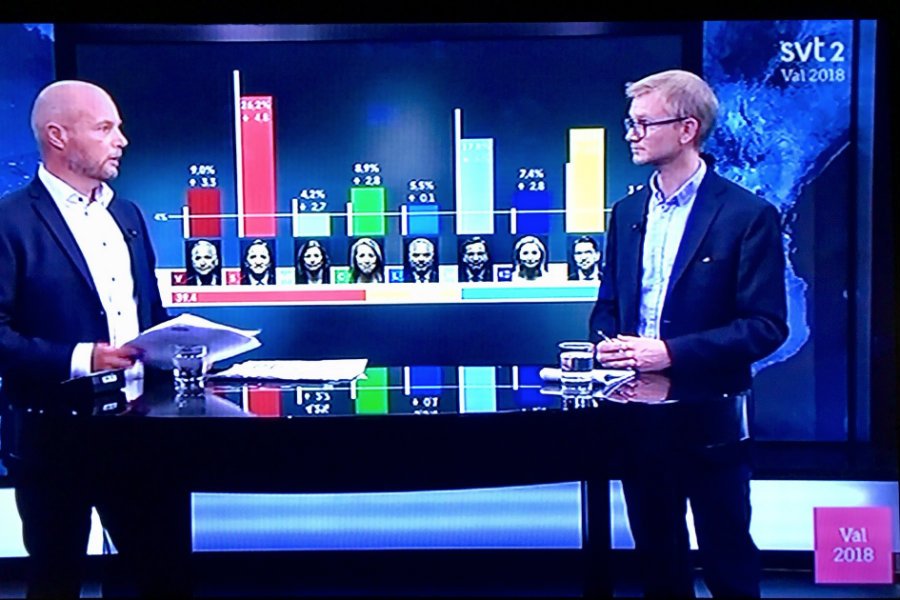 Szwedzcy Demokraci już po raz trzeci znajda się w parlamencie.
