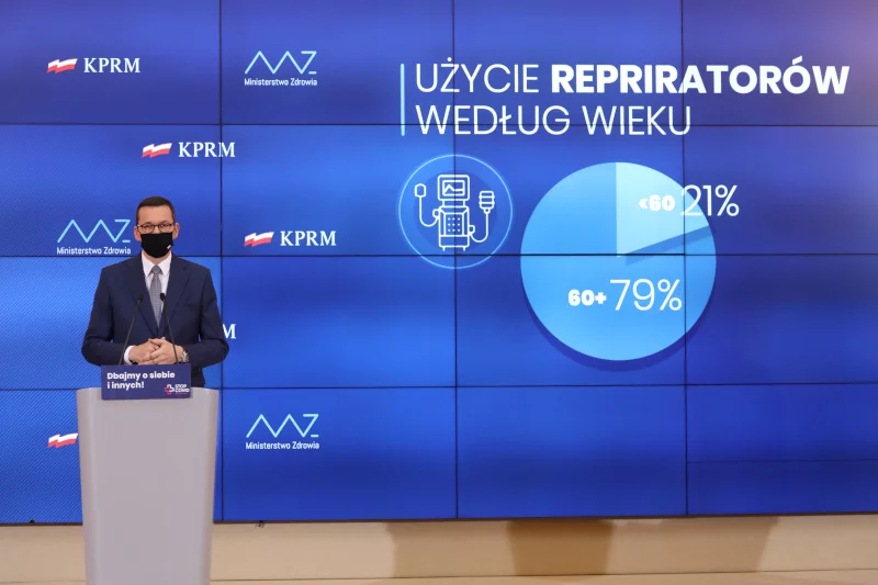 Polacy nie wierzą, że rząd poradzi sobie z pandemią covid-19.