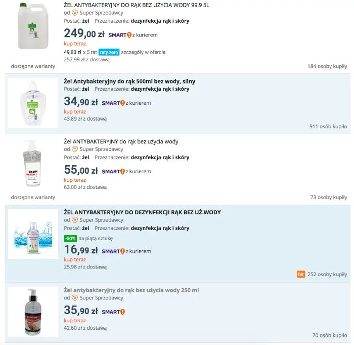 Ceny na internetowych aukcjach są niebotyczne