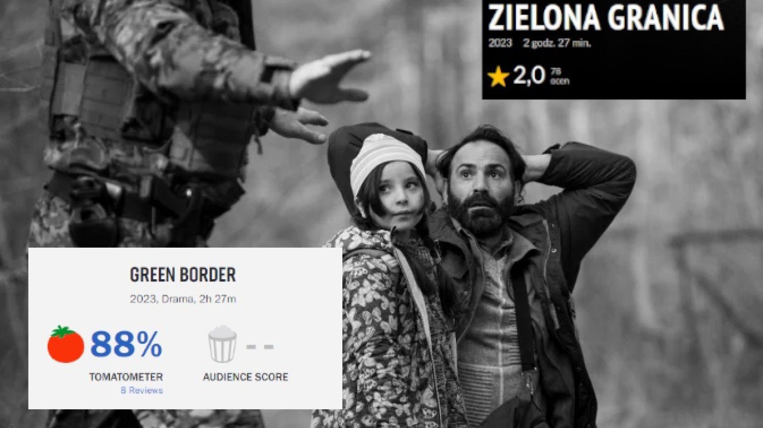 zielona granica agnieszka holland festiwal w wenecji recenzje media oceny internauci