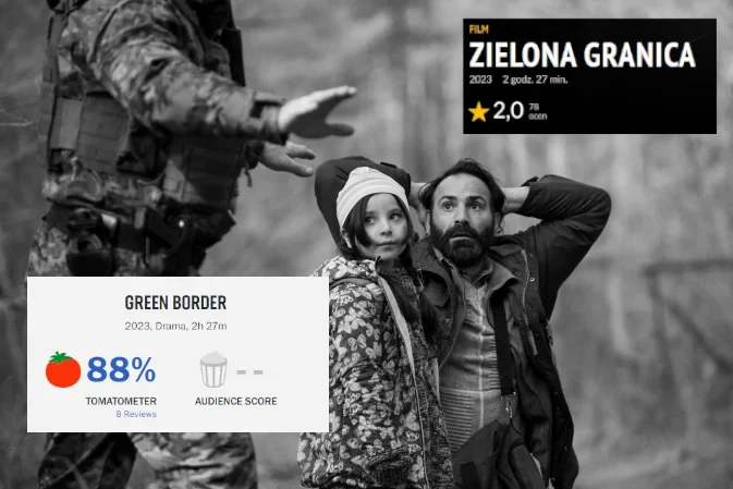 zielona granica agnieszka holland festiwal w wenecji recenzje media oceny internauci zielona granica agnieszka holland festiwal w wenecji recenzje media oceny internauci