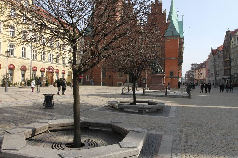 Rynek we Wrocławiu