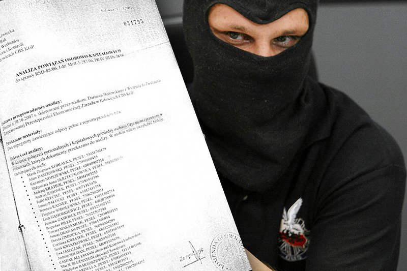Tygodnik "Przegląd" publikuje listę tysiąca osób, które miał być poddane inwigilacji przez CBŚ w czasach rządów PiS.