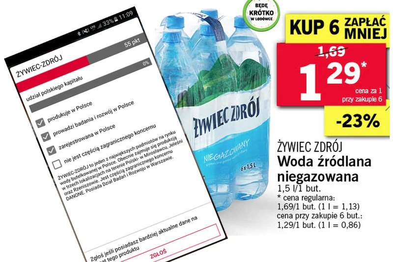 Myślisz, że Żywiec Zdrój to stuprocentowo polski produkt, a oni wyliczają to dokładnie. Tak działa aplikacja Pola.