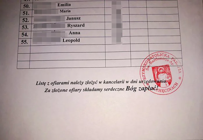 Lista wędruje od domu do domu – mieszkańcy do koperty wkładają ofiarę a na kartce wpisują, ile wpłacili i podpisują się.