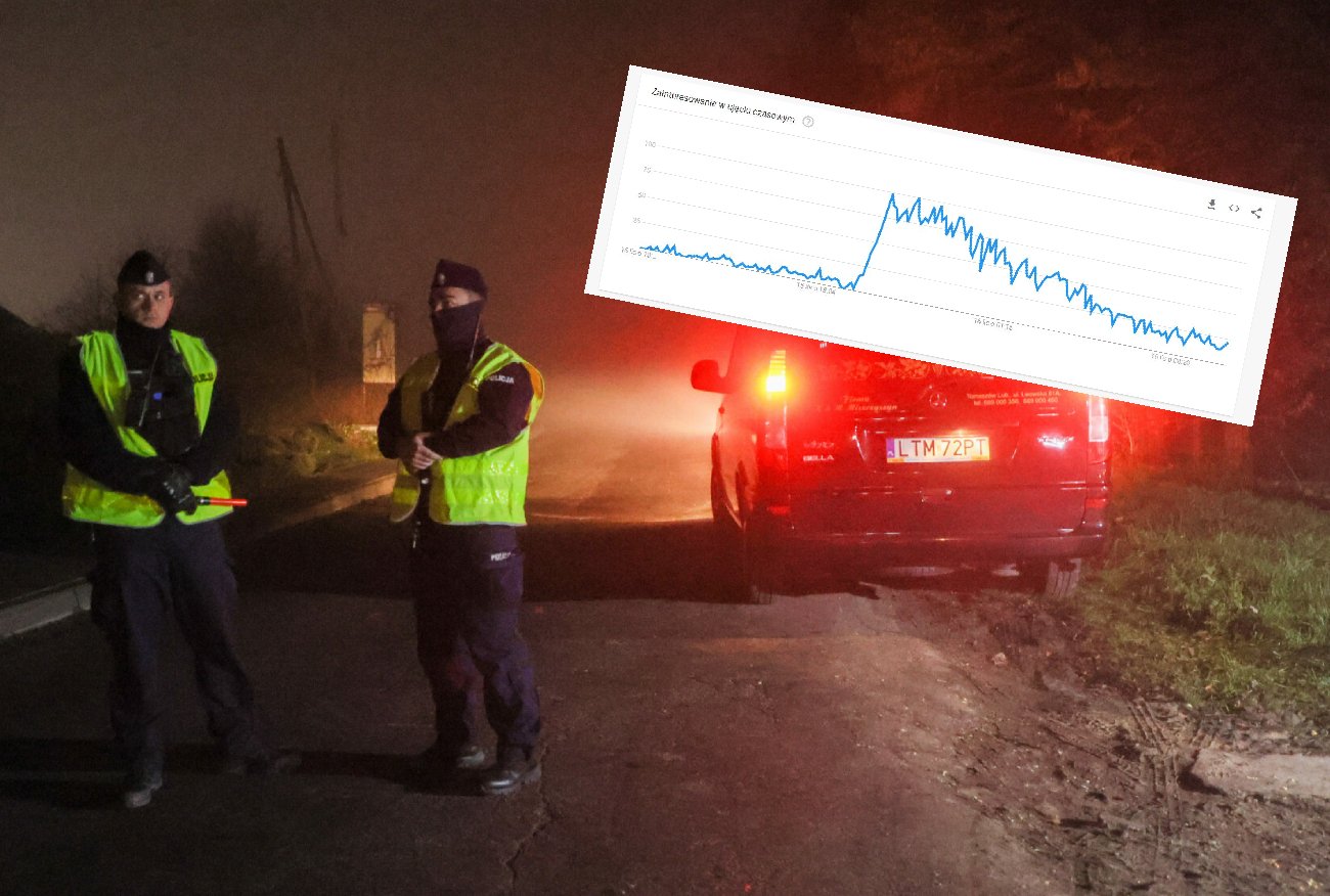 Co się stało w Przewodowie to jedno. Internauci pytają... gdzie leży Polska.