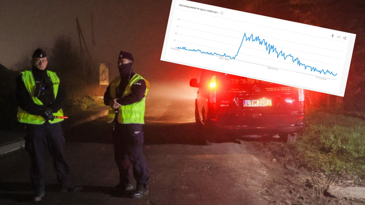 Co się stało w Przewodowie to jedno. Internauci pytają... gdzie leży Polska.
