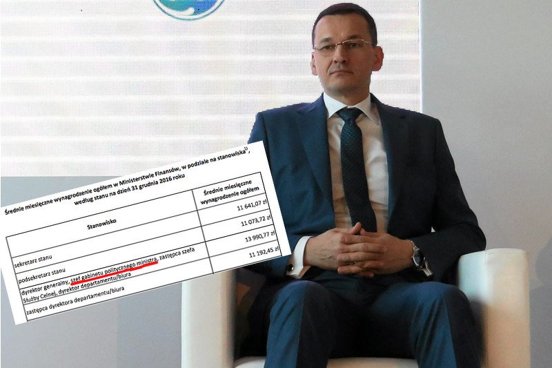 Wicepremier Mateusz Morawiecki zatrudnia doradcę politycznego za prawie 14 tys. zł miesięcznie.