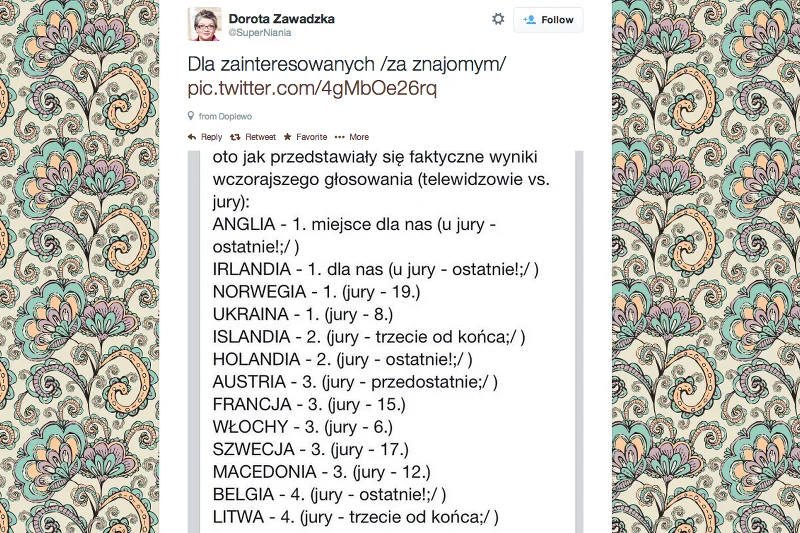 Wpis na profilu "Superniani" Doroty Zawadzkiej, która pokazuje również w naliczaniu głosów na konkursie Eurowizji.