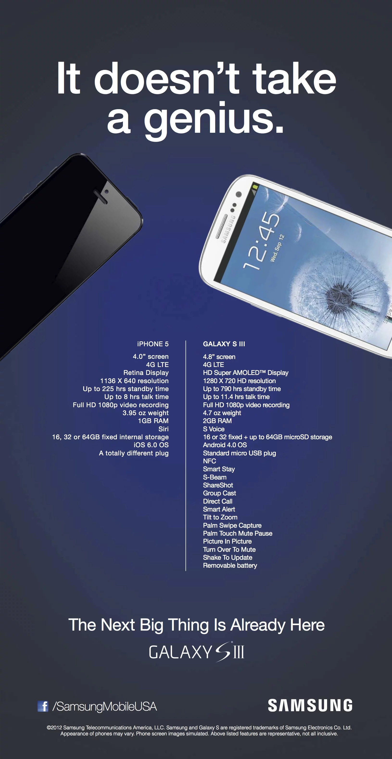 Najnowsza reklama Samsunga.