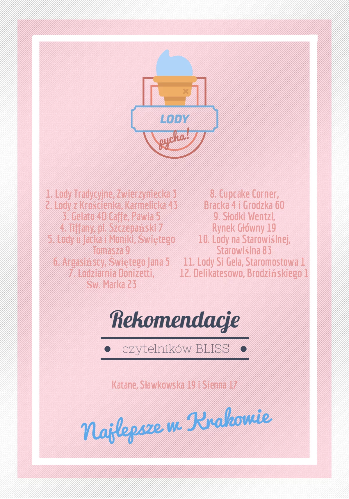 Lista najlepszych lodziarni w Krakowie.