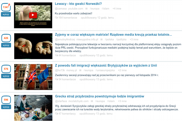 Co się stało z Wykopem?