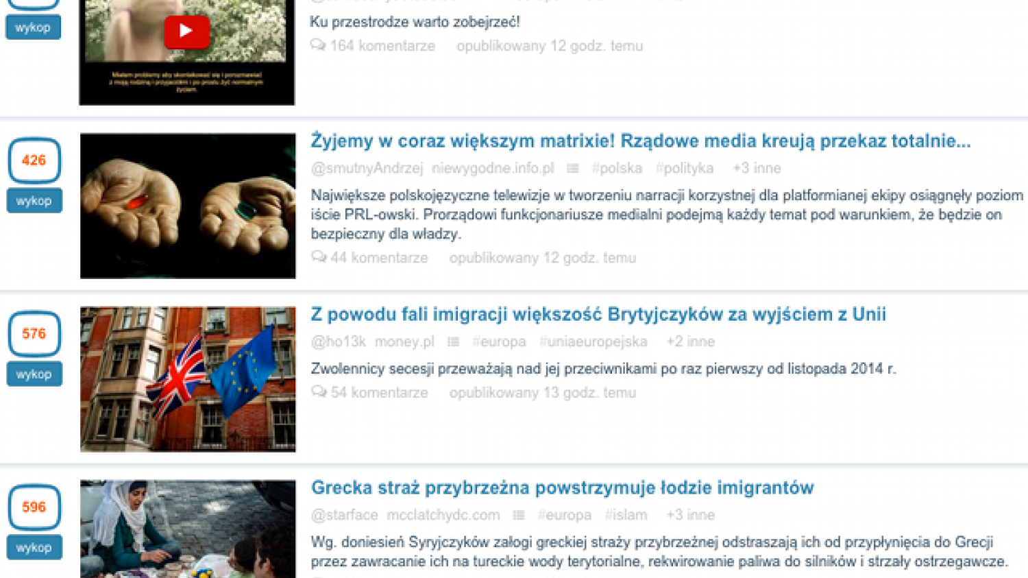 Co się stało z Wykopem?