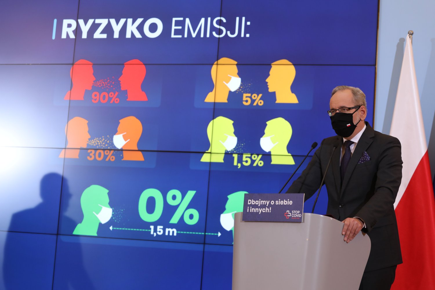 Ministerstwo Zdrowia w internecie wprowadza informacyjny chaos ws. noszenia maseczek.