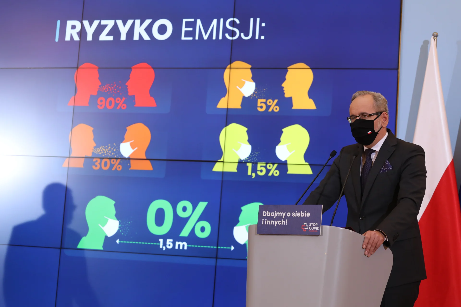 Ministerstwo Zdrowia w internecie wprowadza informacyjny chaos ws. noszenia maseczek. Ministerstwo Zdrowia w internecie wprowadza informacyjny chaos ws. noszenia maseczek.