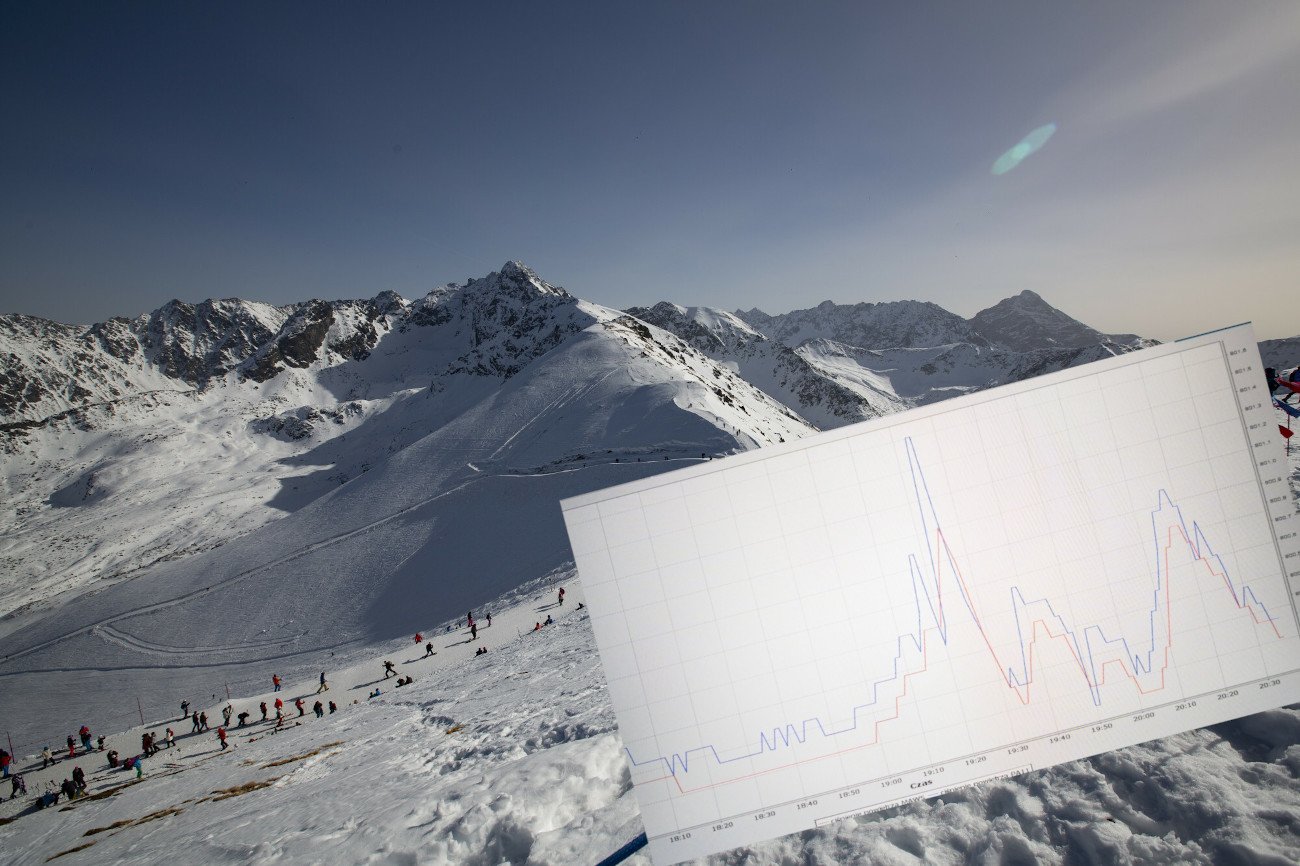 Wybuch wulkanu na Pacyfiku. Fala uderzeniowa dotarła na Kasprowy Wierch.