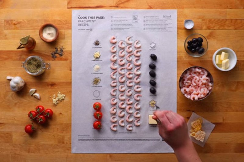 Gotowanie jest jak skręcanie mebli - grunt to odpowiednie składniki.