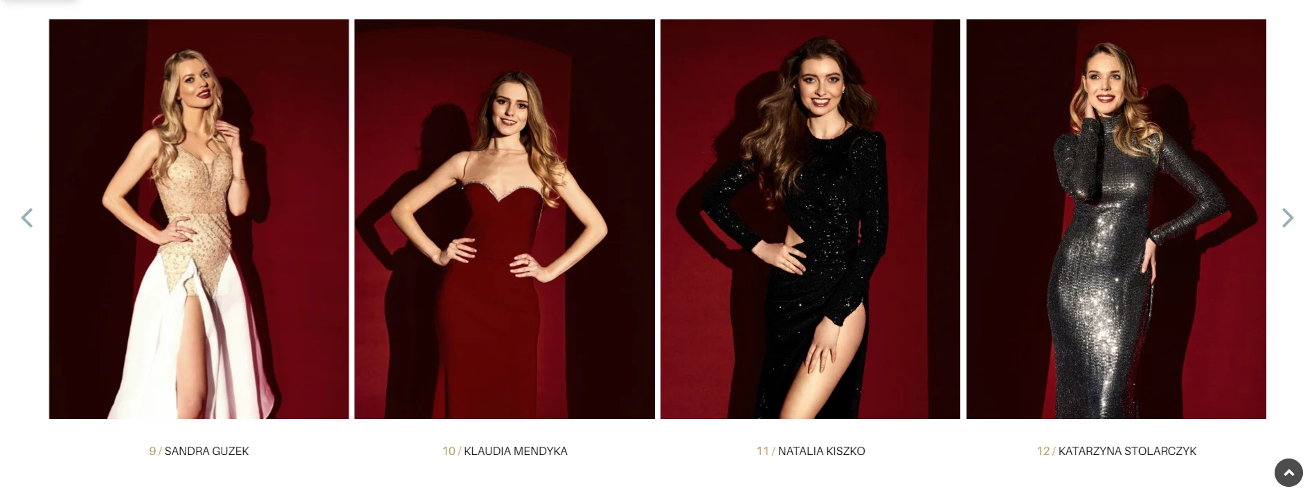 Miss Polonia 2022 - finalistki