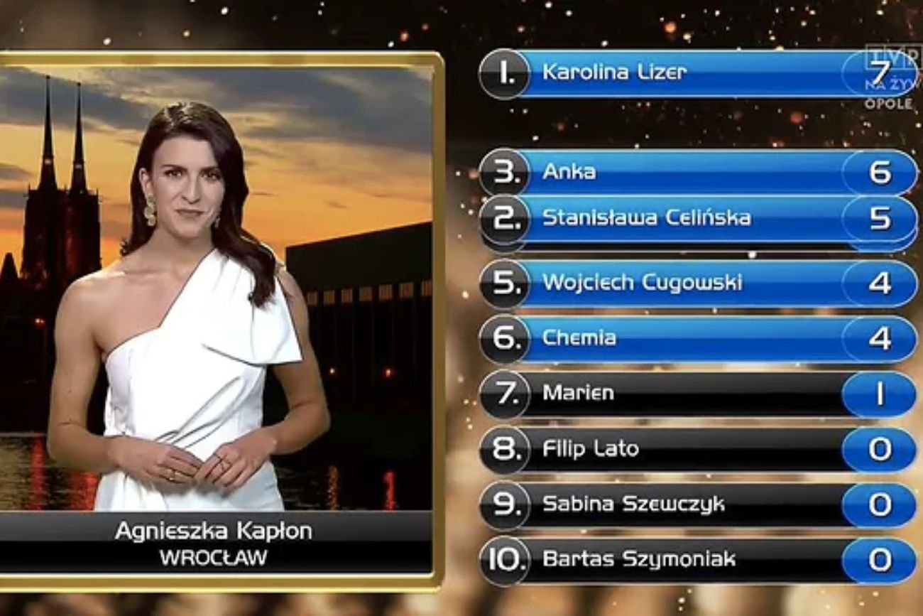 Festiwal w Opolu- werdykt.