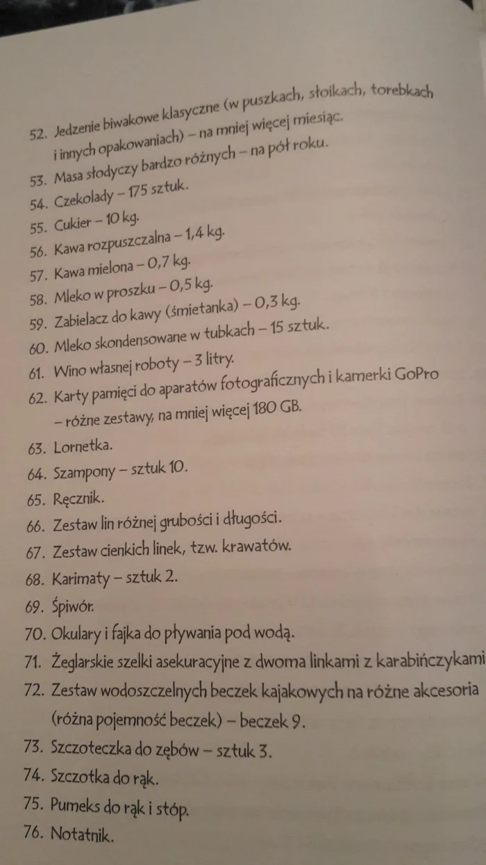 Lista rzeczy zabranych na wyprawę liczy 87 punktów