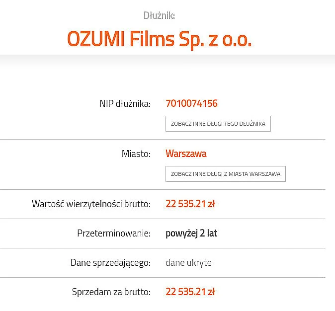 Ozumi Films Sp. Z o.o ma ponad 22 tys. zł długu od ponad 2 lat. Marianna Rowińska-Dassier w 2016 roku ogłosiła upadłość konsumencką.