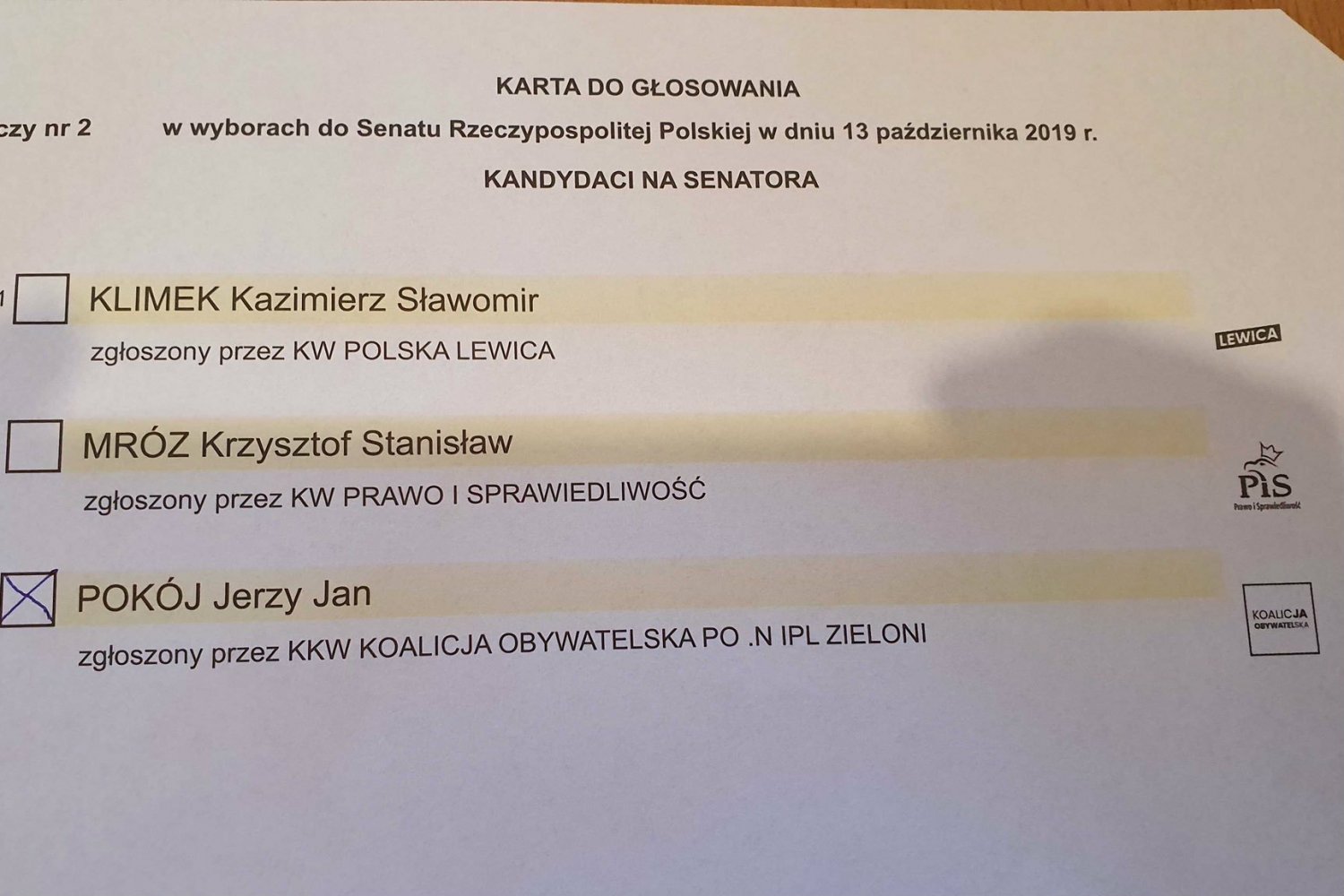 Na kartach do głosowania w okręgu nr 2 w Legnicy przy kandydacie KW Polska Lewica pojawiło się logo Lewicy, innego komitetu wyborczego. Mogło to pomóc w zwycięstwie senatorowi PiS, który uzyskał niewielką przewagę.