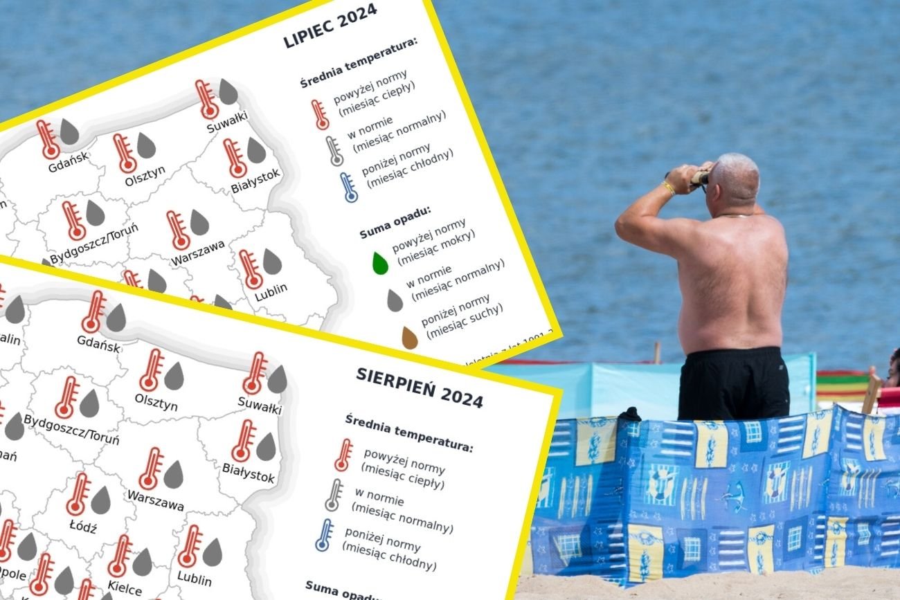 Obiecujące długoterminowe prognozy na wakacje 2024 od IMGW