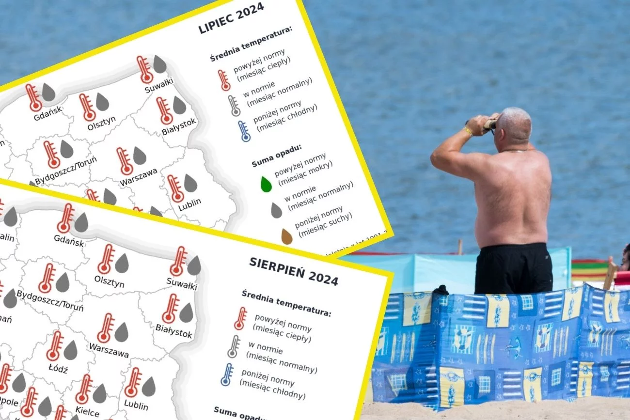 Obiecujące długoterminowe prognozy na wakacje 2024 od IMGW