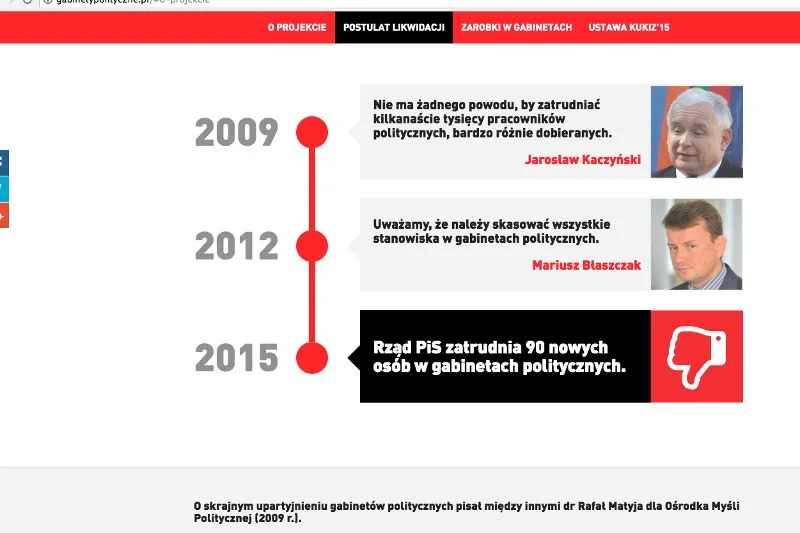 PiS dwukrotnie składał projekt ustawy likwidującej gabinety polityczne