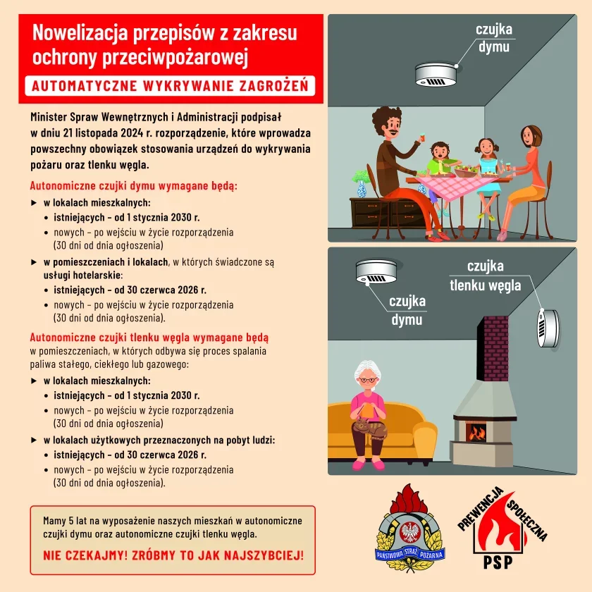 Właściciele nieruchomości muszą to zrobić do 1 stycznia. Potem będą kary Właściciele nieruchomości muszą to zrobić do 1 stycznia. Potem będą kary
