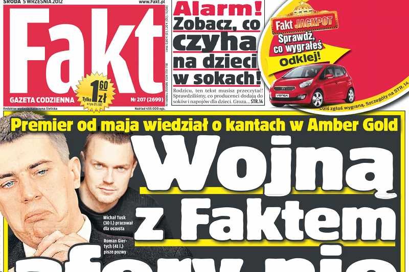 Od trzech dni temat wojny z Tuskiem nie schodzi z czołówek "Faktu"