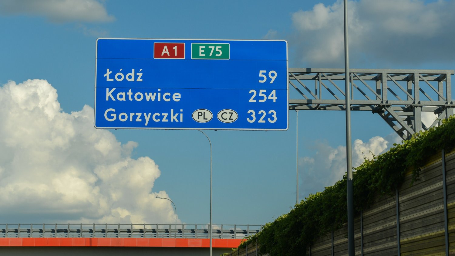 Co dokładnie pokazują kilometry na kierunkowskazach? Zagadka rozwiązana Dokąd prowadzą kilometry na drogowskazach? Znamy odpowiedź