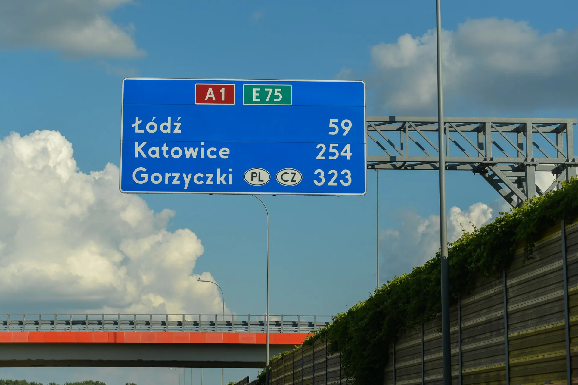 Dokąd prowadzą kilometry na drogowskazach? Znamy odpowiedź