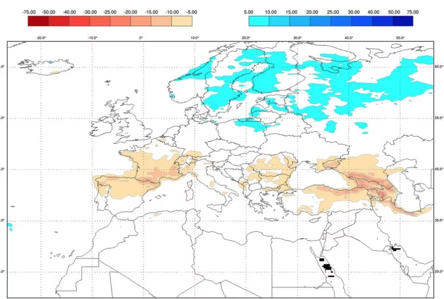 Prognoza ECMWF