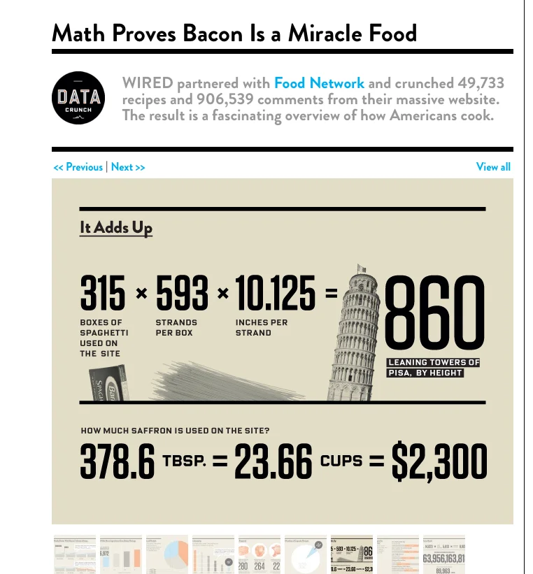 Długość makaronu w przepisach na Foodnetwork.com osiągnęła wysokość 800 Krzywych Wież w Pizie (wys. 55 metrów).