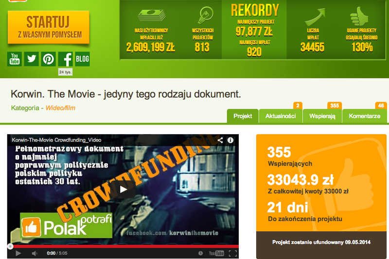 Sympatycy Janusza Korwin-Mikkego w trzy dni zebrali 33 tys. zł na produkcję filmu dokumentalnego o liderze Kongresu Nowej Prawicy.