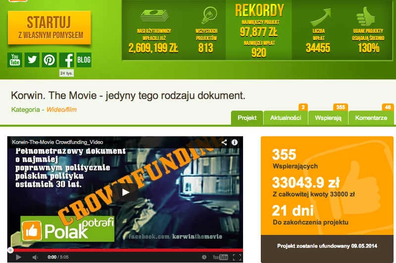 Sympatycy Janusza Korwin-Mikkego w trzy dni zebrali 33 tys. zł na produkcję filmu dokumentalnego o liderze Kongresu Nowej Prawicy.