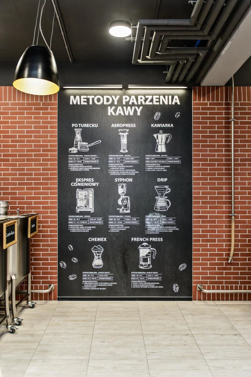 Każda metoda parzenia kawy daje inny efekt.
