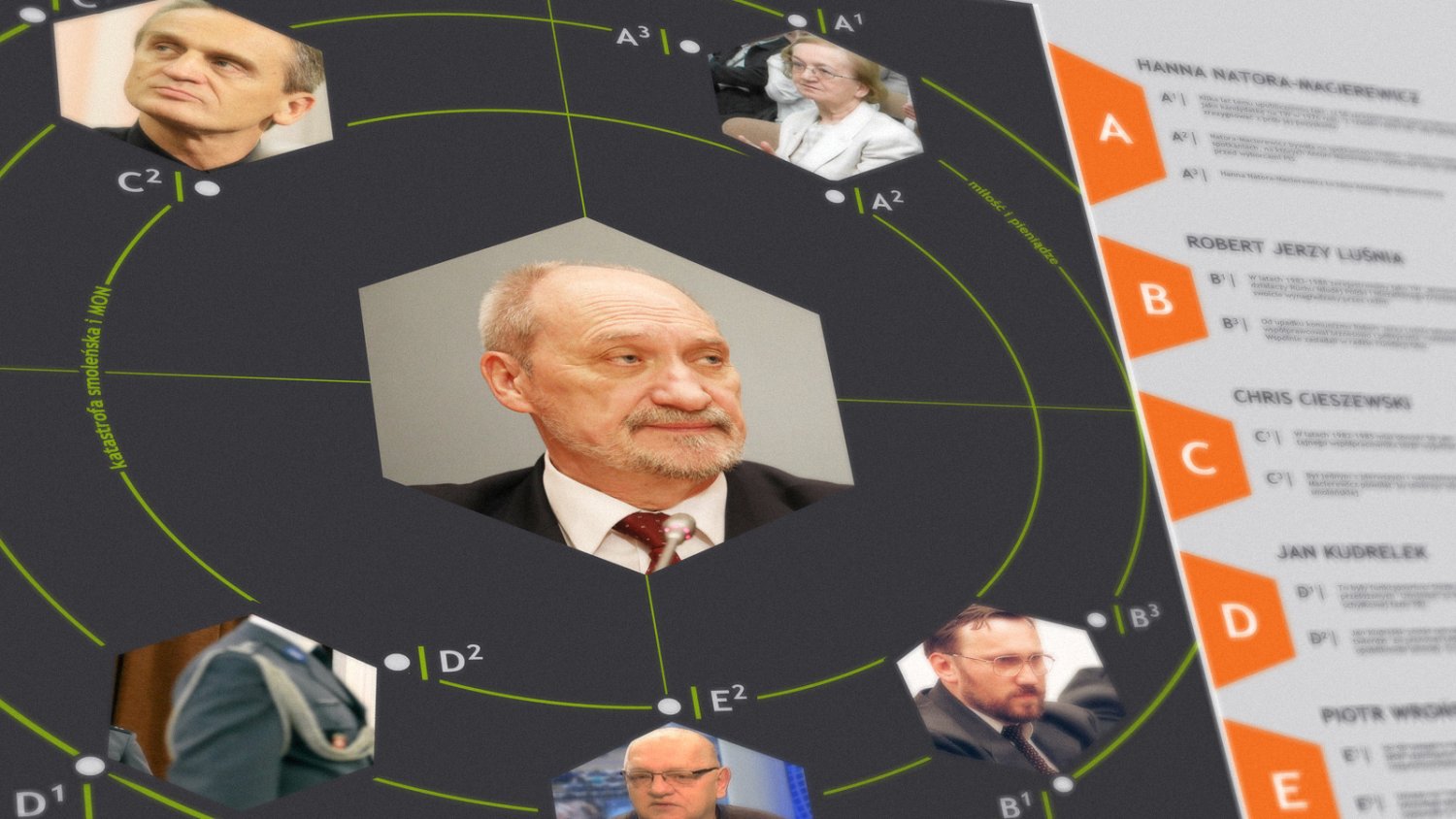 PiS z deubekizacją nie odpuszcza nikomu. No chyba, że tym, którzy cień komunistycznej Służby Bezpieczeństwa rzucają na wiceprezesa PiS i szefa MON Antoniego Macierewicza.