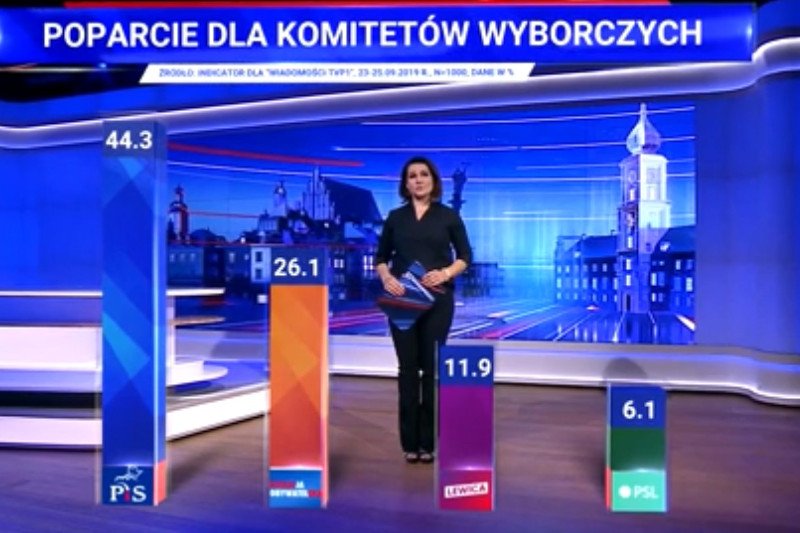"Wiadomości" muszą przeprosić Konfederację.