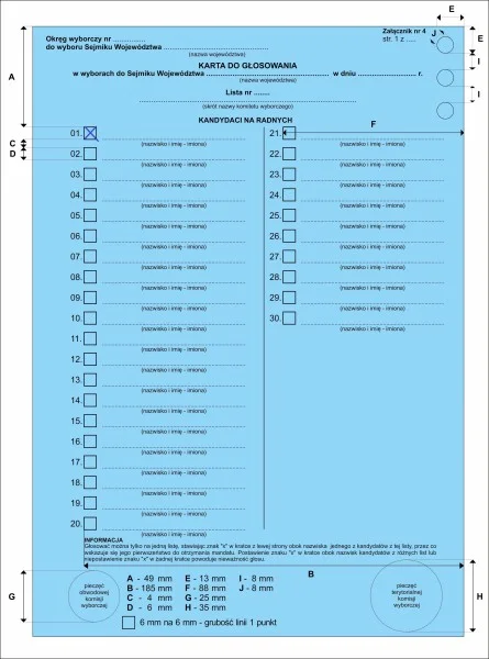 Czy instrukcja, którą można znaleźć na dole strony, dla wszystkich musiała być zrozumiała?