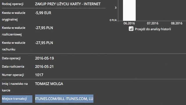 Tak płacimy Apple za usługi dodatkowe - złotówki lecą do Luksemburga