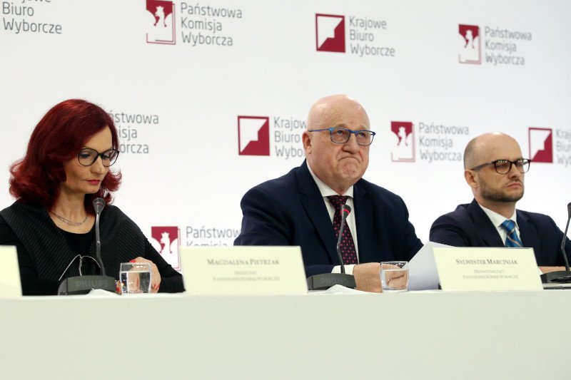 PKW o II turze wyborów prezydenckich. PKW o II turze wyborów prezydenckich.