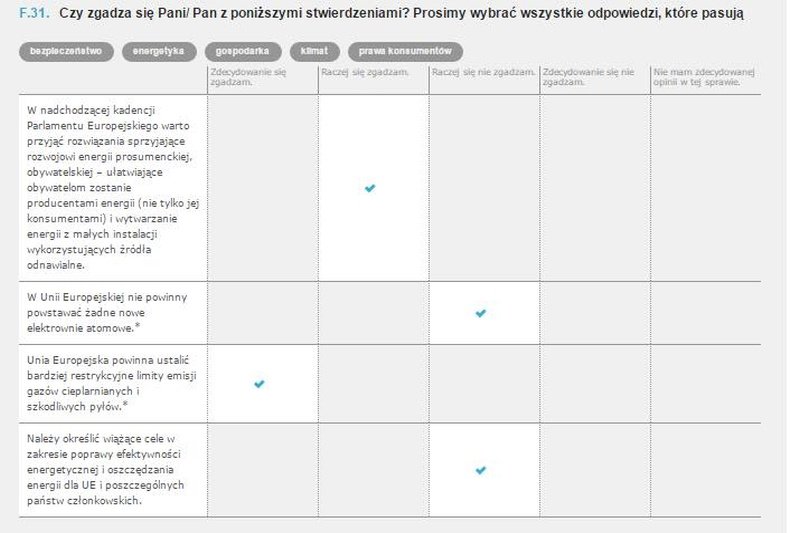 Tymi danymi o prawdziwych poglądach Andrzeja Dudy operował podczas niedzielnej debaty prezydent Bronisław Komorowski.