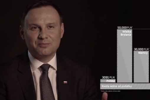 Kandydat PiS Andrzej Duda za pomocą You Tube chce mówić o swoim programie wyborczym.