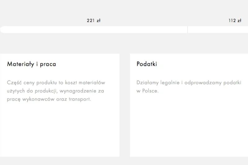 Pod ceną produktu widnieje opis konkretnych elementów, składających się na ostateczny koszt produktu