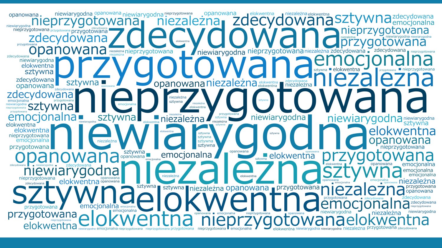 Najczęstsze określenia premier Ewy Kopacz przez Internautów