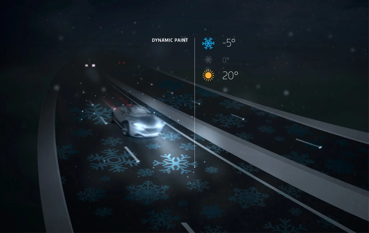 smart highway