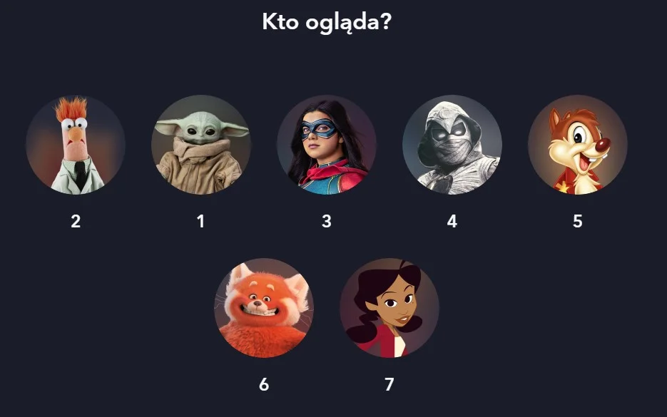 disney plus filmy seriale cena test