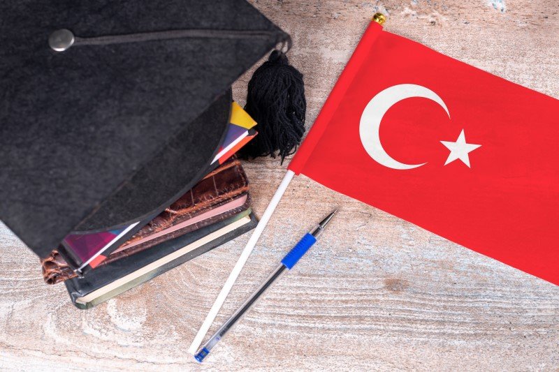 Czy do Turcji potrzebna jest wiza?